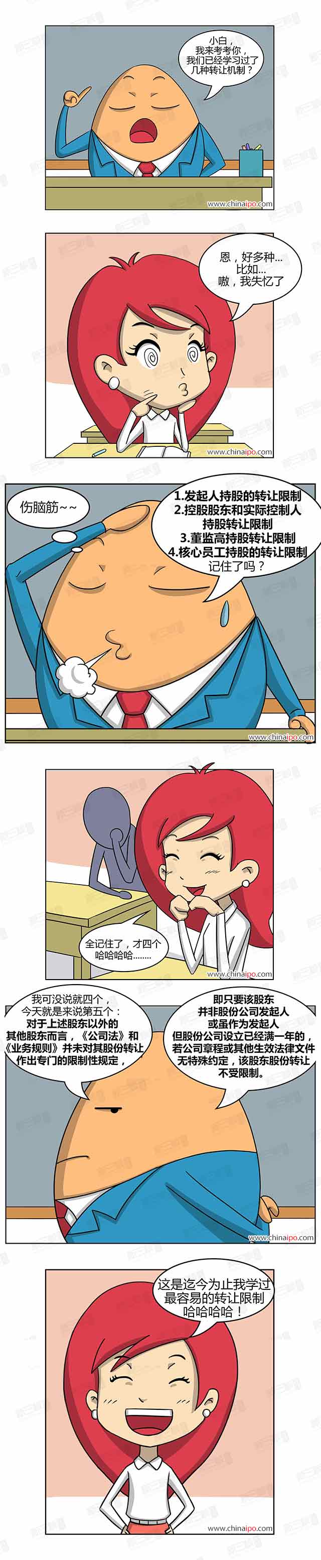 �������Ȩת�� 