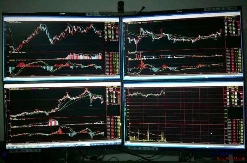 �����ڻ�����ʵ����