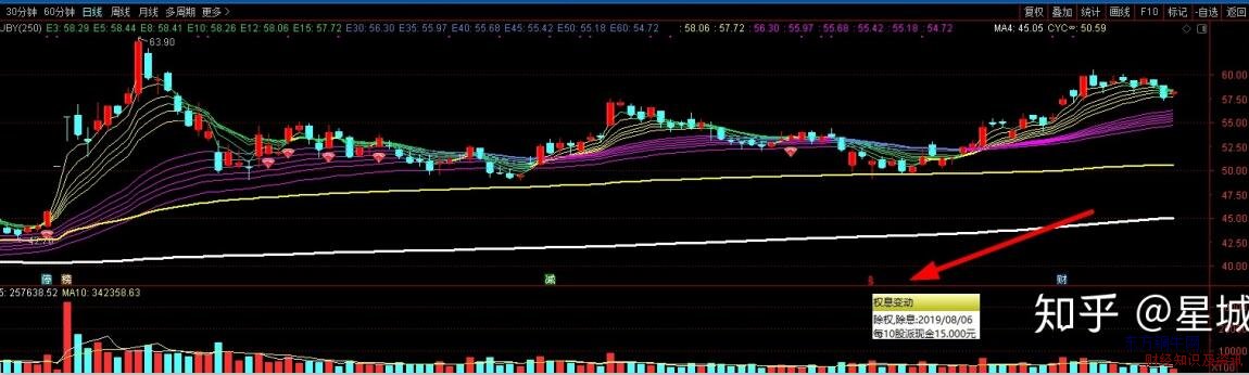 �߹�Ϣ��Ʊ
