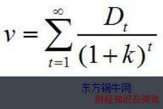 DCF��ֵ��(�ֽ������ֹ�ֵ��)